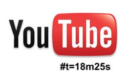 YouTube URL hacks